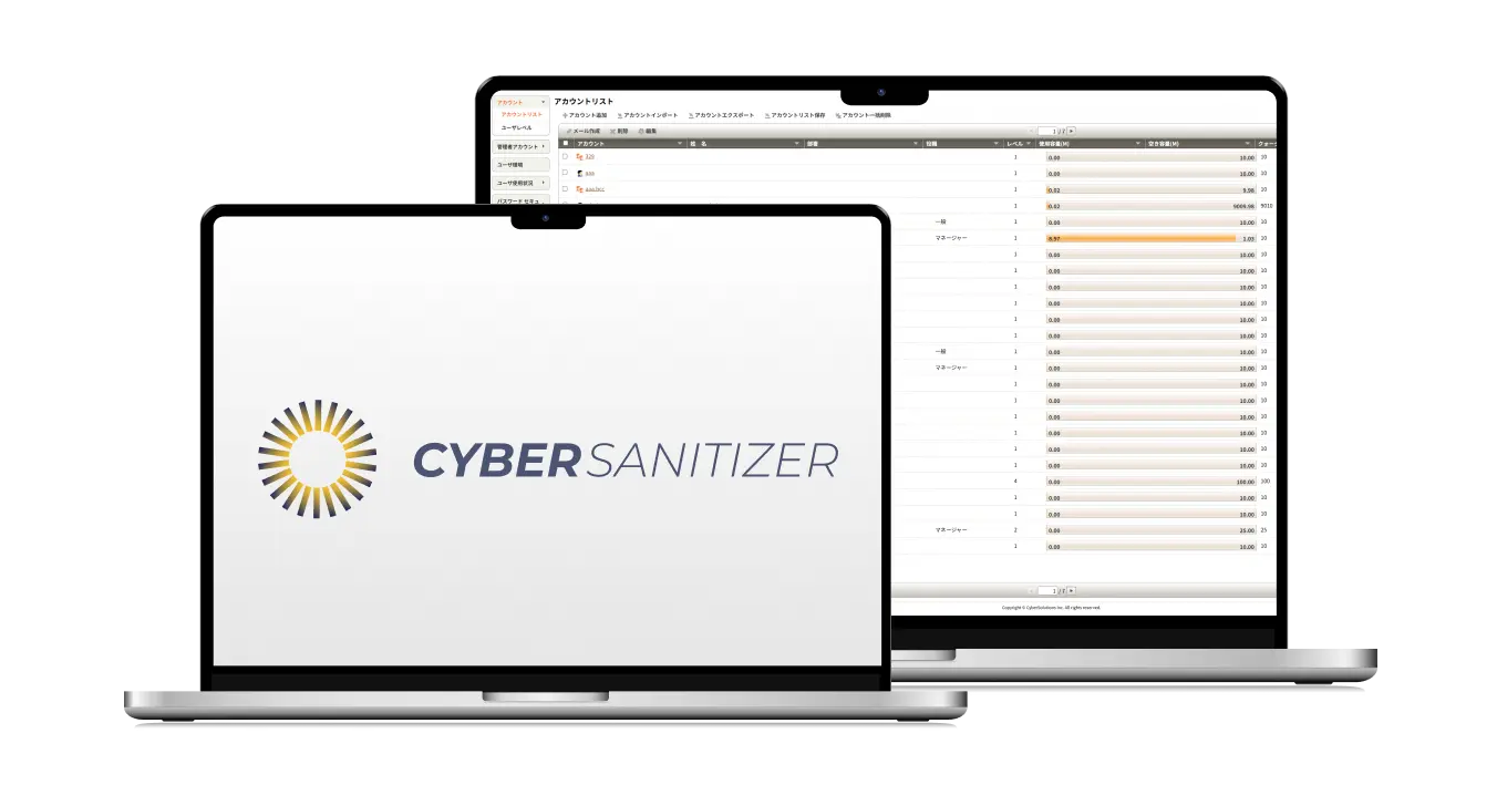 cybersanitizer