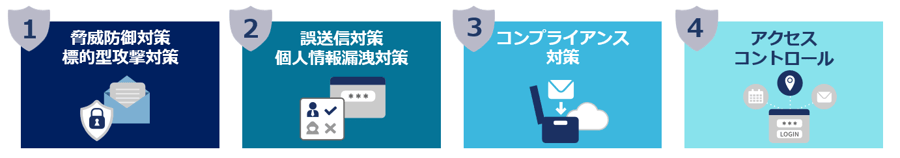 Top_about
