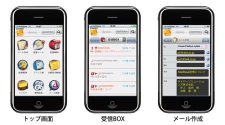 iPhoneに対応したWebメールの専用インターフェイス