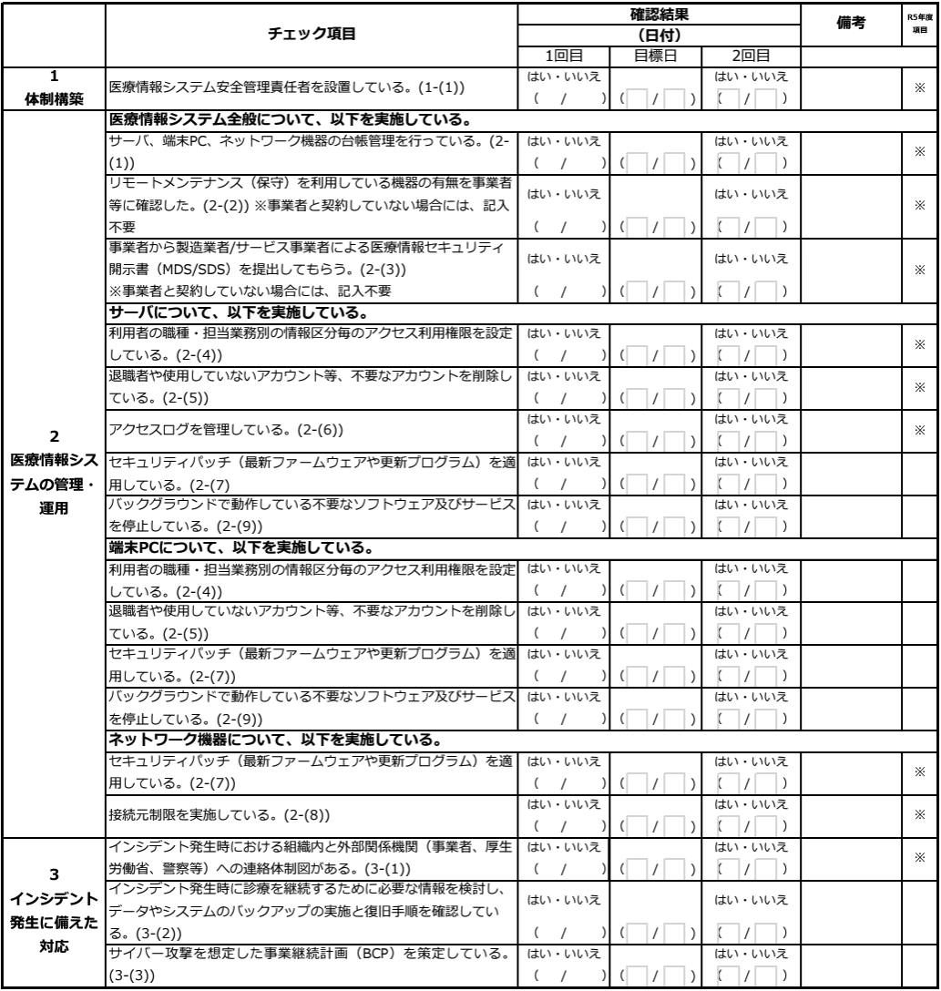 医療機関確認チェックリスト